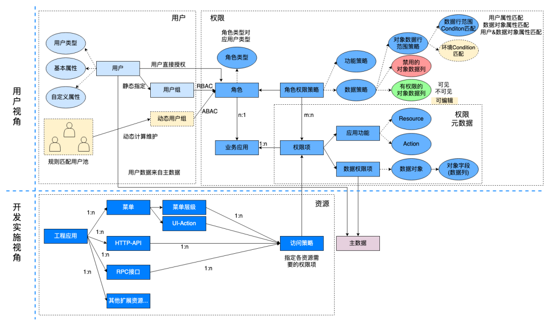 v2-0a1a4285f4a5a1564be7aeb480875ef0_1440w v2-0a1a4285f4a5a1564be7aeb480875ef0_1440w