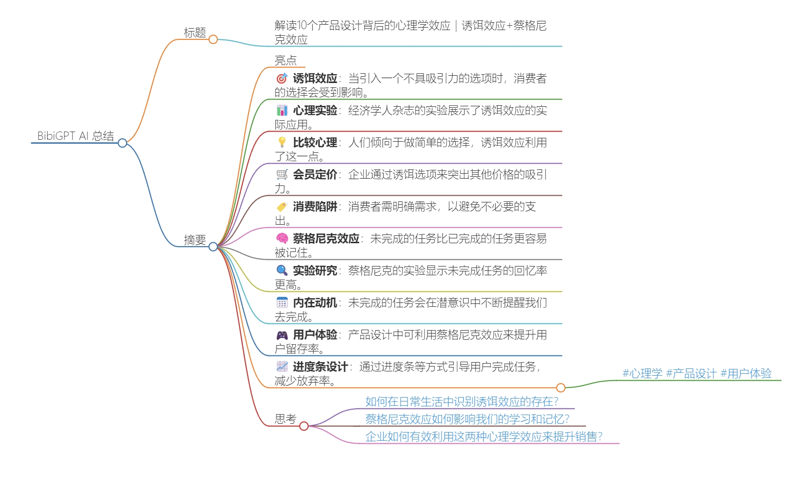 📝 产品经理必备心理学知识，解读10个产品设计背后的心理学效应