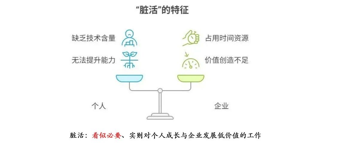 小心，别让“脏活”毁了你的职业发展与组织进步