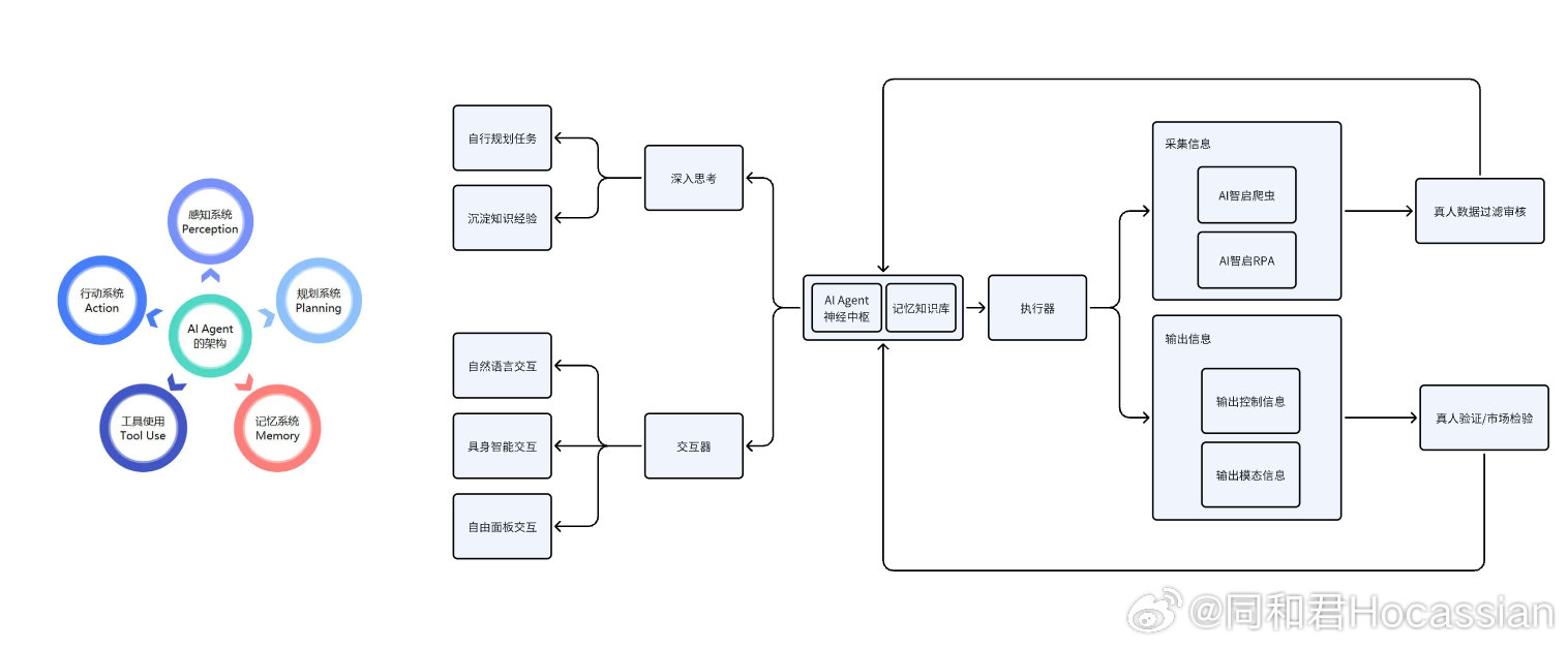 b558f074dd73100f2109693656c219ea